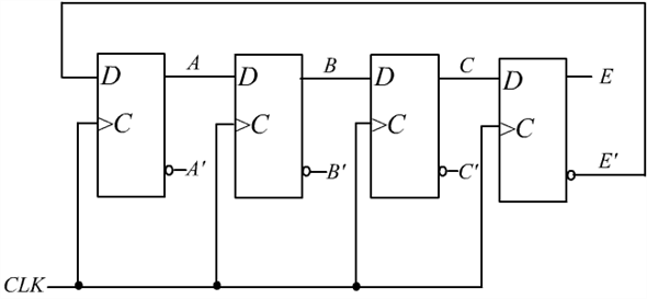 Solved: Chapter 6 Problem 29P Solution | Digital Design 4th Edition ...