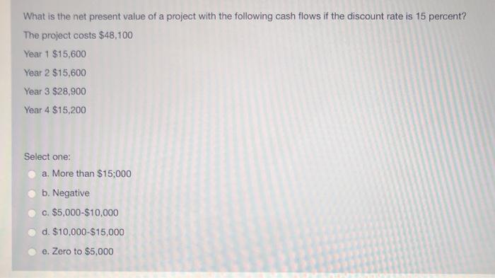 Solved What is the net present value of a project with the | Chegg.com