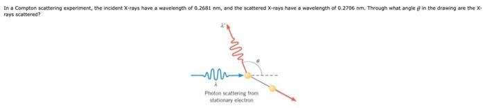 Solved In a Compton scattering experiment, the incident | Chegg.com