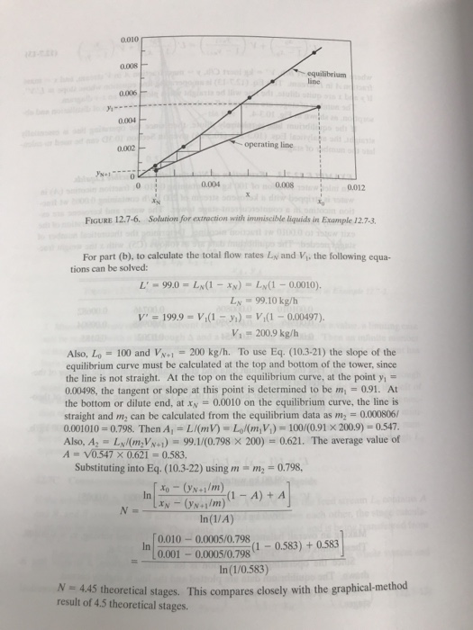 Solved 12 Figure 68 Shows The Rate Of Change Of The | Cheggcom