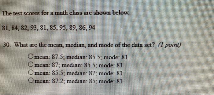 Solved The test scores for a math class are shown below. 81, | Chegg.com
