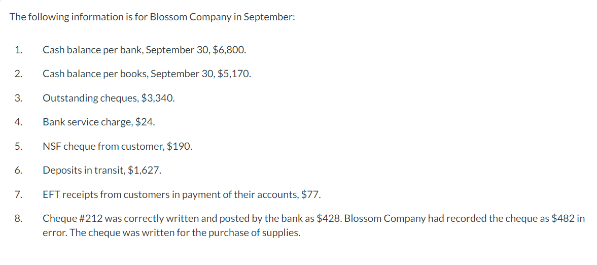 Solved The following information is for Blossom Company in | Chegg.com