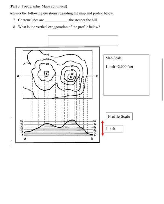 Solved (Part 3. Topographic Maps Continued) Answer The | Chegg.com