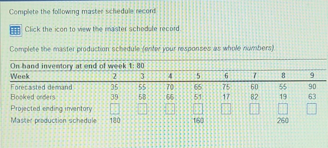 Solved Complete the following master schedule record Click Chegg com
