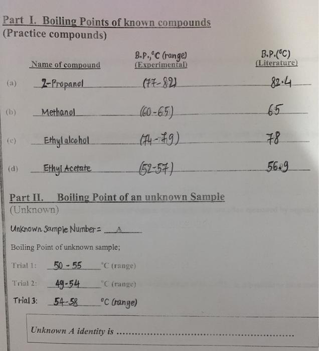 Solved Part I. Boiling Points of known compounds (Practice | Chegg.com