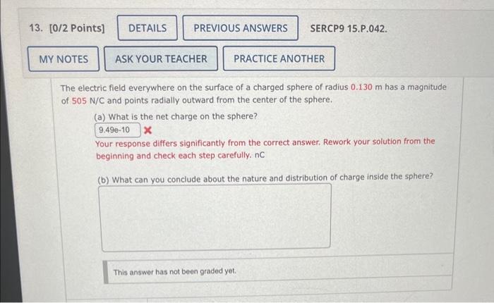 Solved The electric field everywhere on the surface of a | Chegg.com