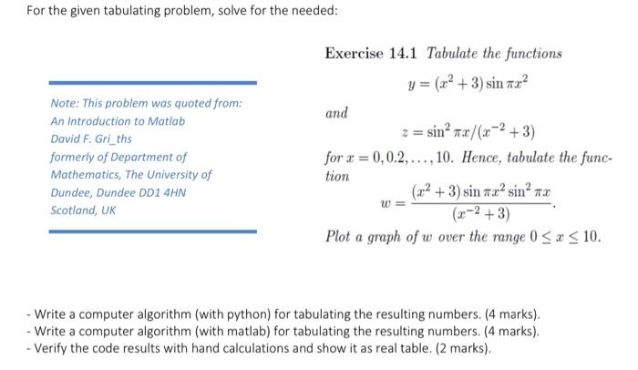 Solved For the given tabulating problem, solve for the | Chegg.com