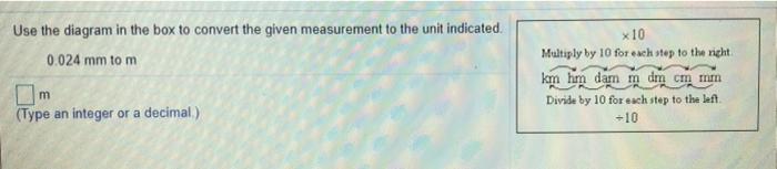 Solved Use The Diagram In The Box To Convert The Given Chegg Com