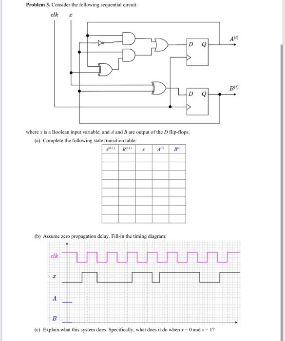 Solved Problem 3. Consider the following sequential circuit: | Chegg.com