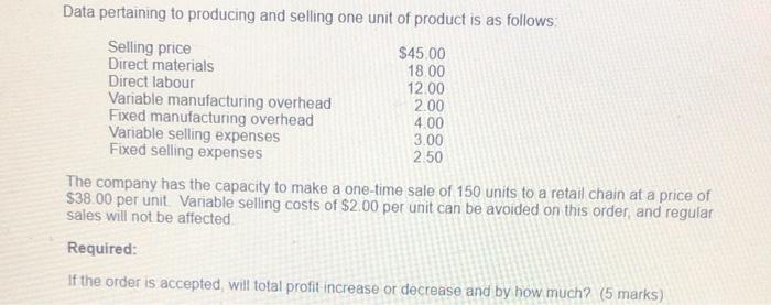 Solved Data pertaining to producing and selling one unit of | Chegg.com