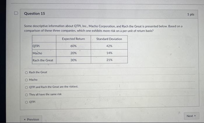 Qtpi company best sale