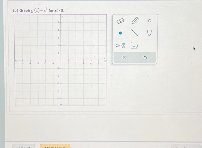 b-graph-g-x-x2-for-x-0-chegg
