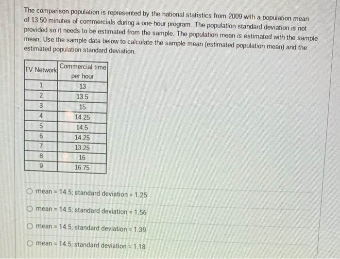 Solved (The Following Research Scenario Is The Basis For All | Chegg.com