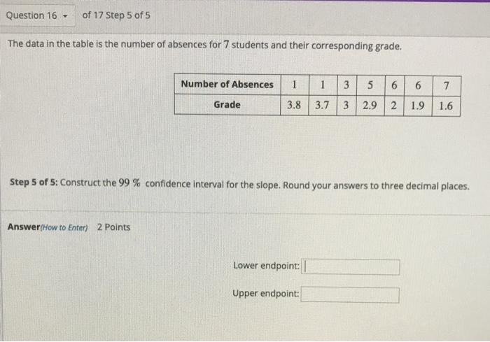 Solved 02:55:19 Question 16 - of 17 Step 1 of 5 The data in | Chegg.com