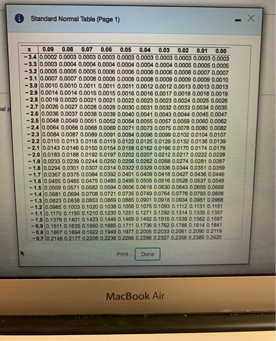 how to match a z score of 6 on the standard normal table