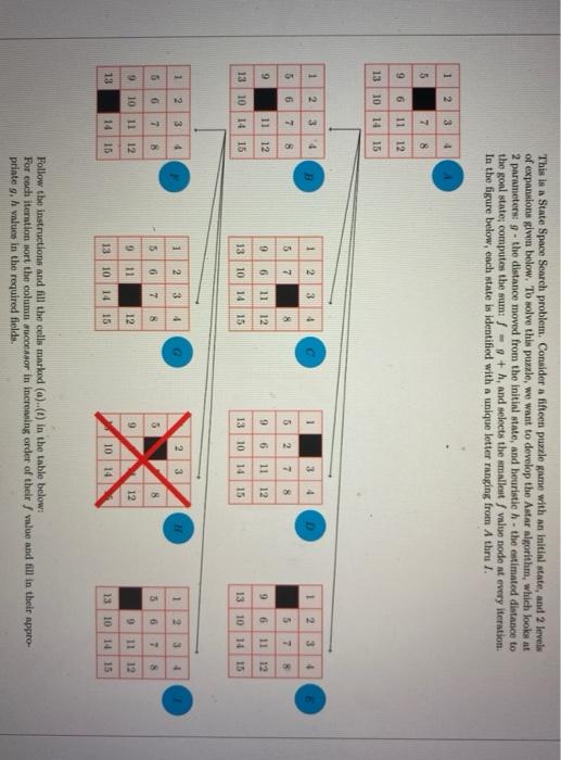 This is a State Space Search problem. Consider a | Chegg.com