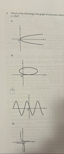 Solved Which of the following is the graph of a function | Chegg.com