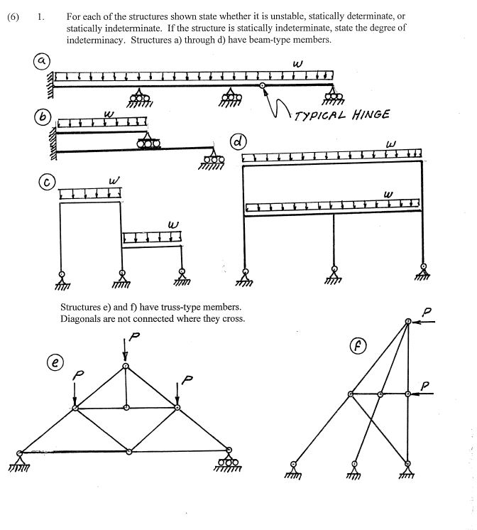 Solved (6) 1. ﻿For each of the structures shown state | Chegg.com