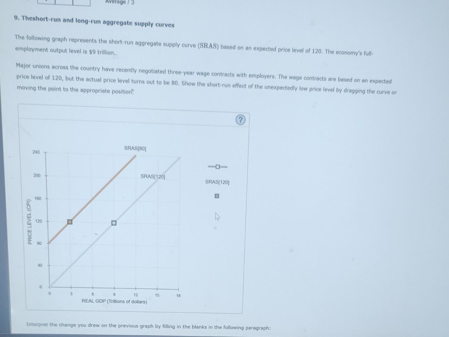 Solved 9. Theshort-run and long-run aggregate supply curves | Chegg.com