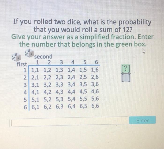 You roll two dice, what is the probability that two numbers you roll will  be the sum of 3?