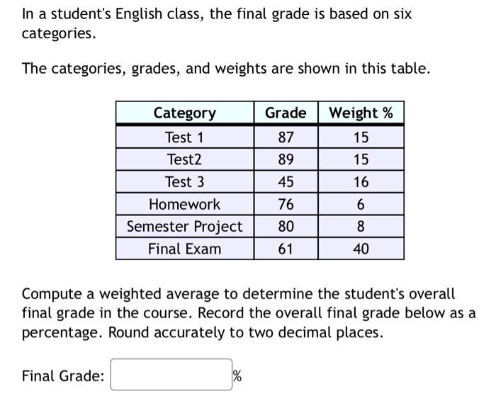 solved-in-a-student-s-english-class-the-final-grade-is-chegg