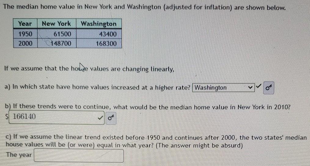 Solved The median home value in New York and Washington