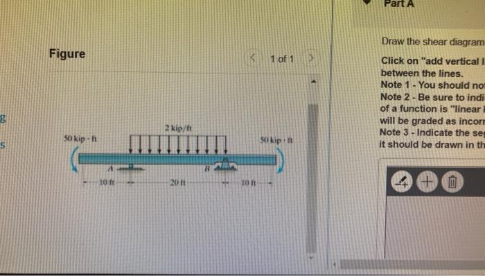 Solved Part A Draw The Shear Diagram Figure 1 Of 1 Click On | Chegg.com