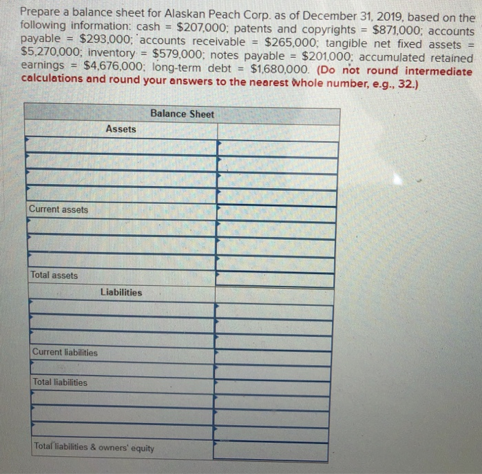 solved-prepare-a-balance-sheet-for-alaskan-peach-corp-as-of-chegg