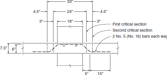 Solved: Prepare an alternative design for shear reinforcement at ...