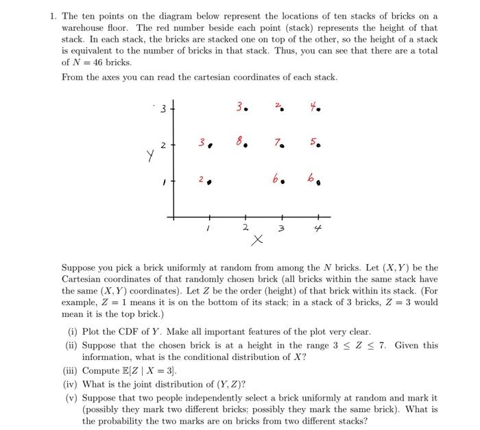 Solved 1. The ten points on the diagram below represent the | Chegg.com