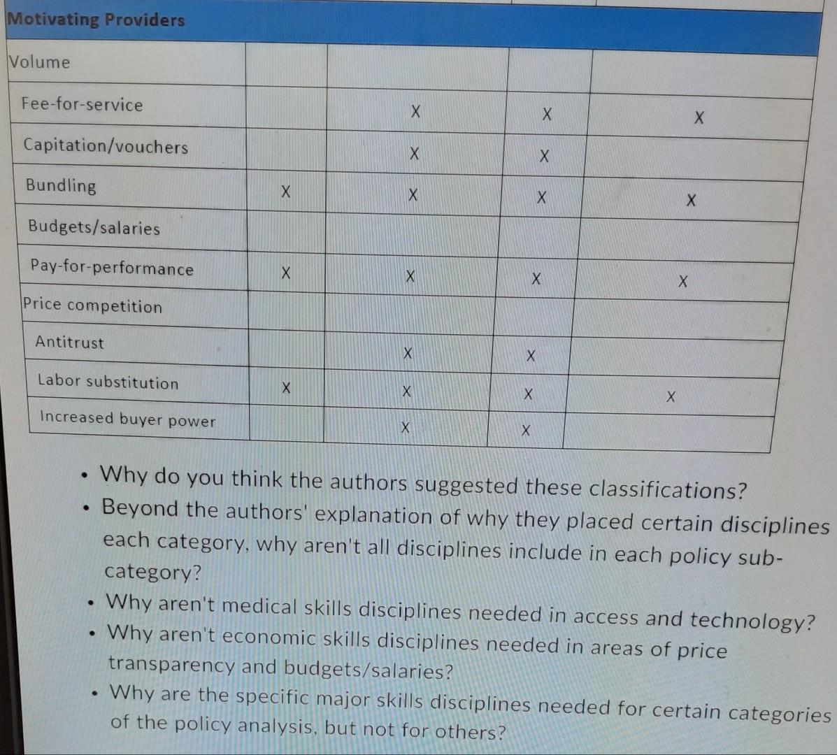 Quality - Why do you think the authors suggested | Chegg.com
