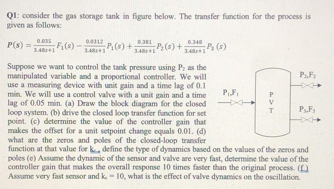 Solved Q1: consider the gas storage tank in figure below. | Chegg.com