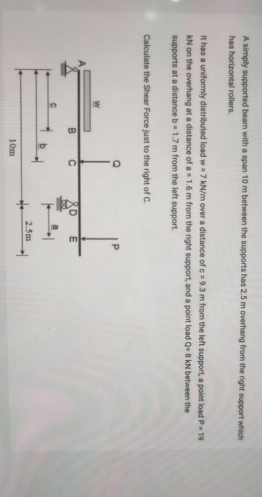 Solved A simply supported beam with a span 10 m between the | Chegg.com