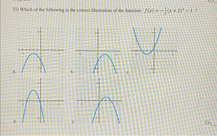 Solved 33) Which of the following is the correct | Chegg.com