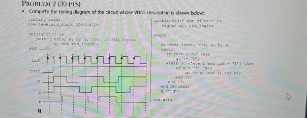 Solved PROBLEM 2 (30 PTS) Complete the timing diagram of the | Chegg.com