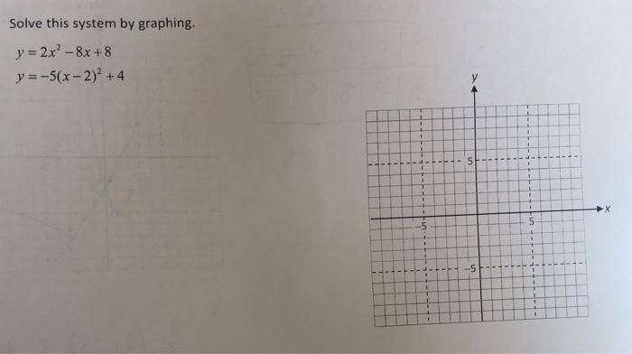 sketch the graph of y=2x2-8x-5