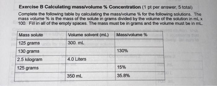 Solved Exercise B Calculating mass/volume % Concentration (1 | Chegg.com
