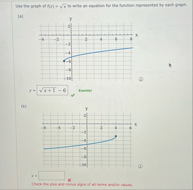 Solved Use the graph of f(x)=x2 ﻿to write an equation for | Chegg.com
