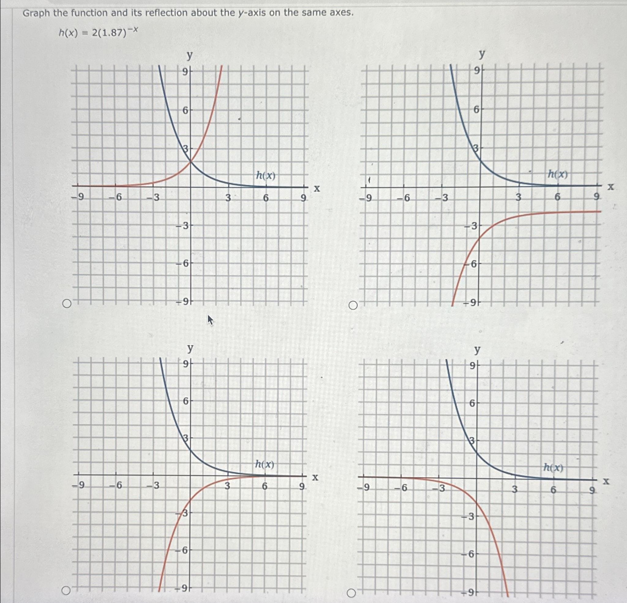 solved-graph-the-function-and-its-reflection-about-the-chegg