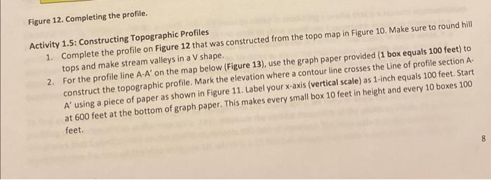 Solved Figure 12. Completing the profile. Activity 1.5: | Chegg.com