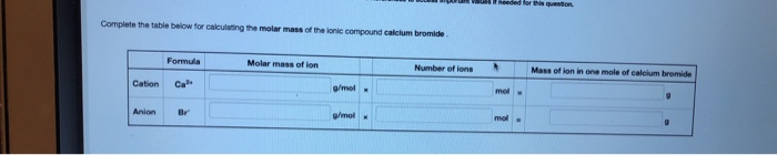 Calcium Bromide Molar Mass slidesharefile