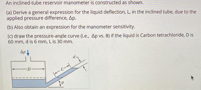 Solved An inclined-tube reservoir manometer is constructed | Chegg.com