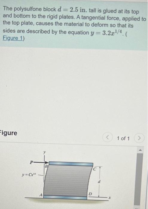 Solved The polysulfone block d=2.5 in. tall is glued at its | Chegg.com
