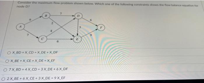 Solved Consider The Maximum Flow Problem Shown Below. Which | Chegg.com