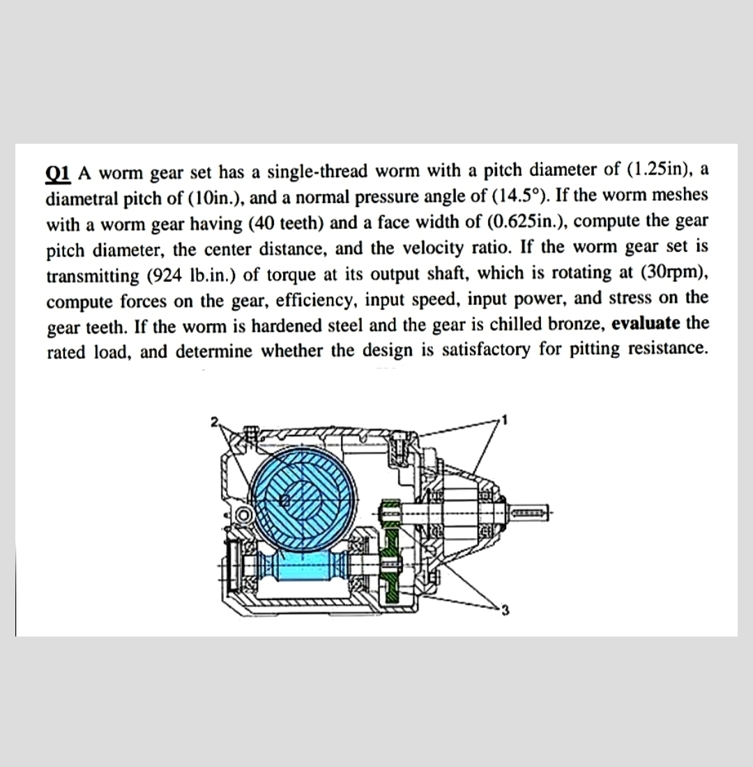 Solved Q1 ﻿A worm gear set has a single-thread worm with a | Chegg.com