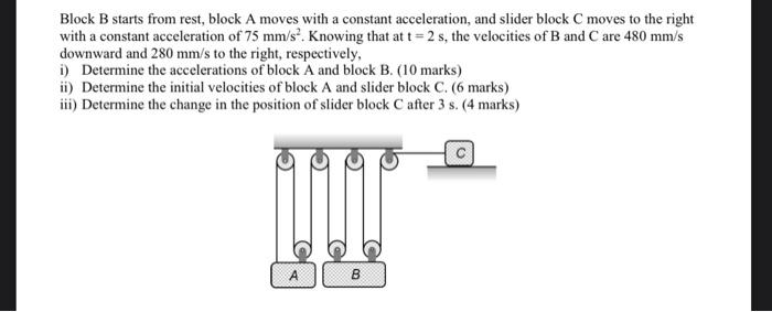 Solved Block B starts from rest, block A moves with a | Chegg.com
