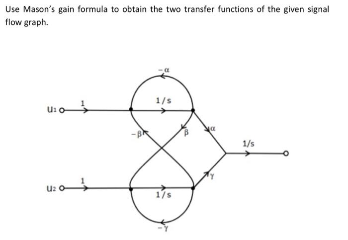Solved Use Mason's gain formula to obtain the two transfer | Chegg.com