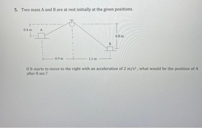 Solved 5. Two mass A and B are at rest initially at the | Chegg.com