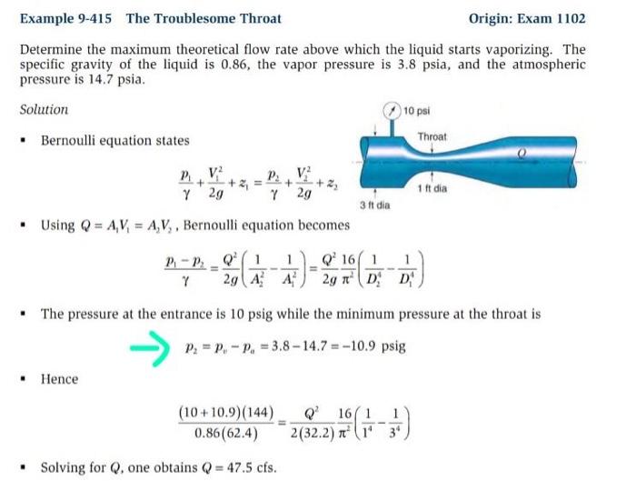 Solved Example 9-415 The Troublesome Throat Origin: Exam | Chegg.com