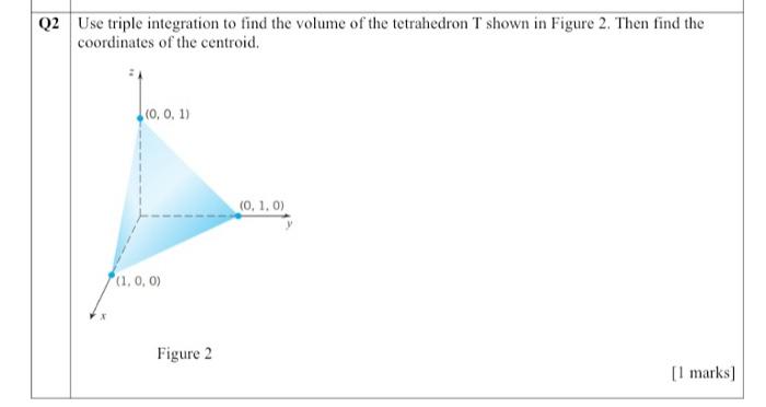 Solved Use triple integration to find the volume of the | Chegg.com